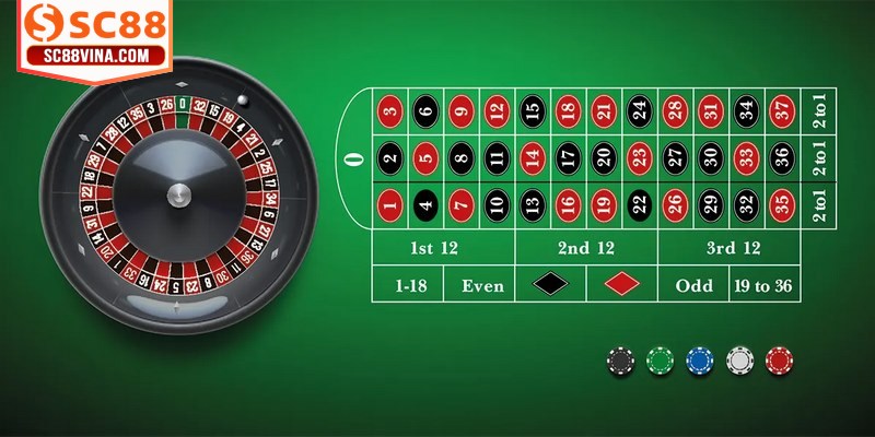 Chiến lược chơi Roulette được chuyên gia áp dụng cực kỳ hiệu quả