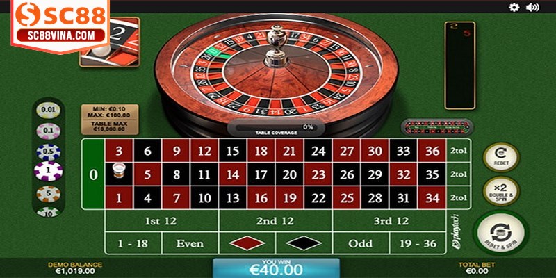 Chiến thuật James Bond là một cách quay may mắn thông minh